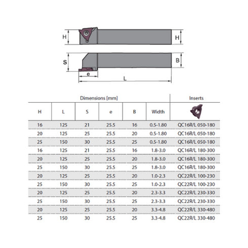 External Channel Tool Holder GQCL** Dimensions